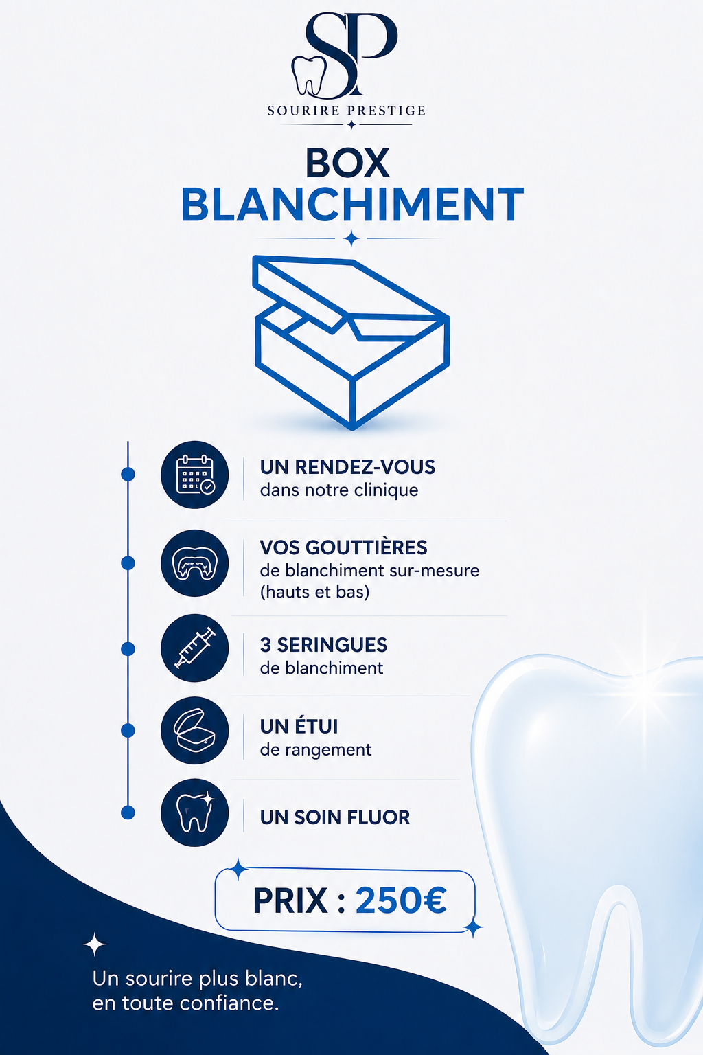 Contenu de la Box Gouttière Sourire Prestige